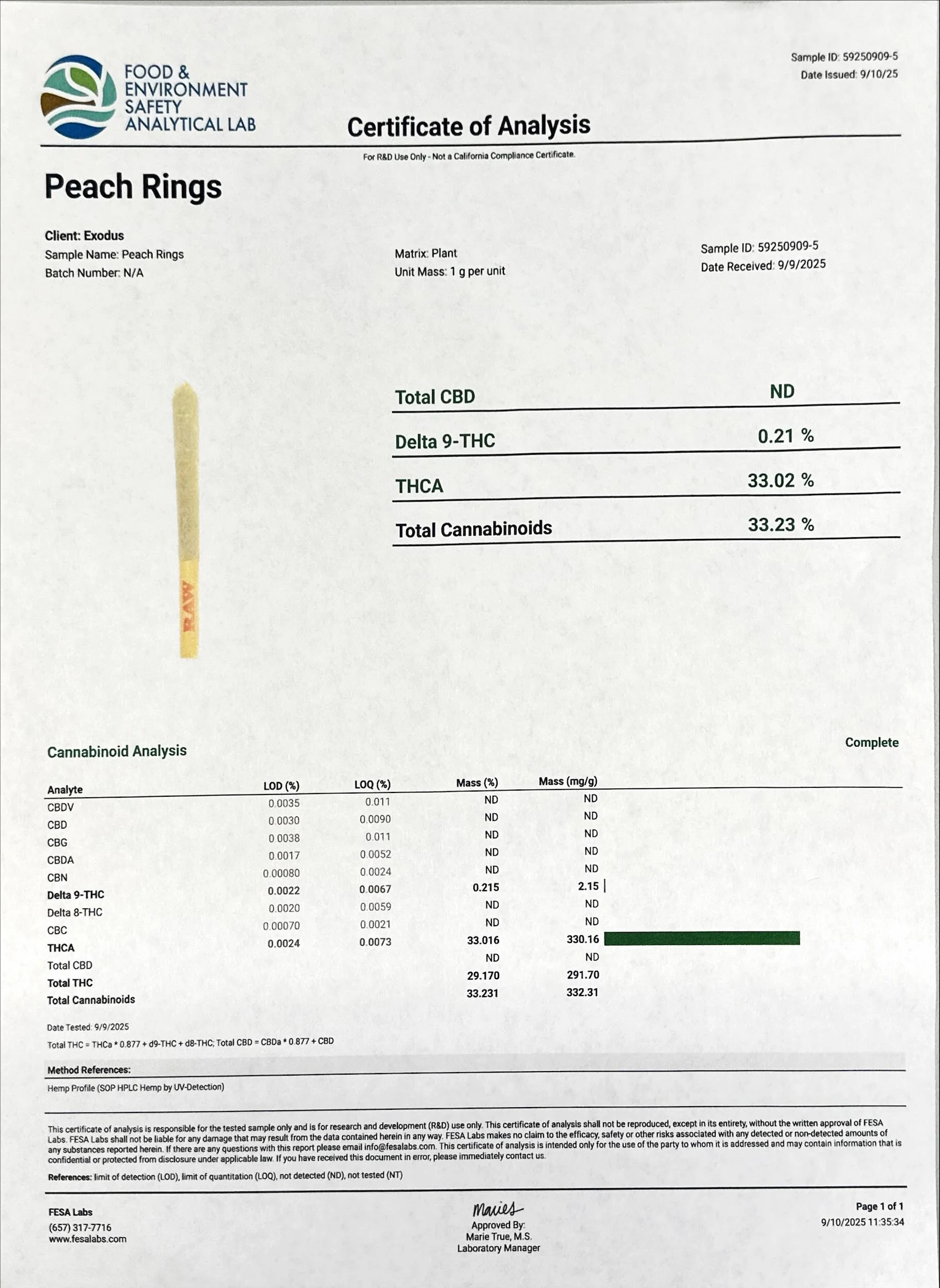 Product image 20
