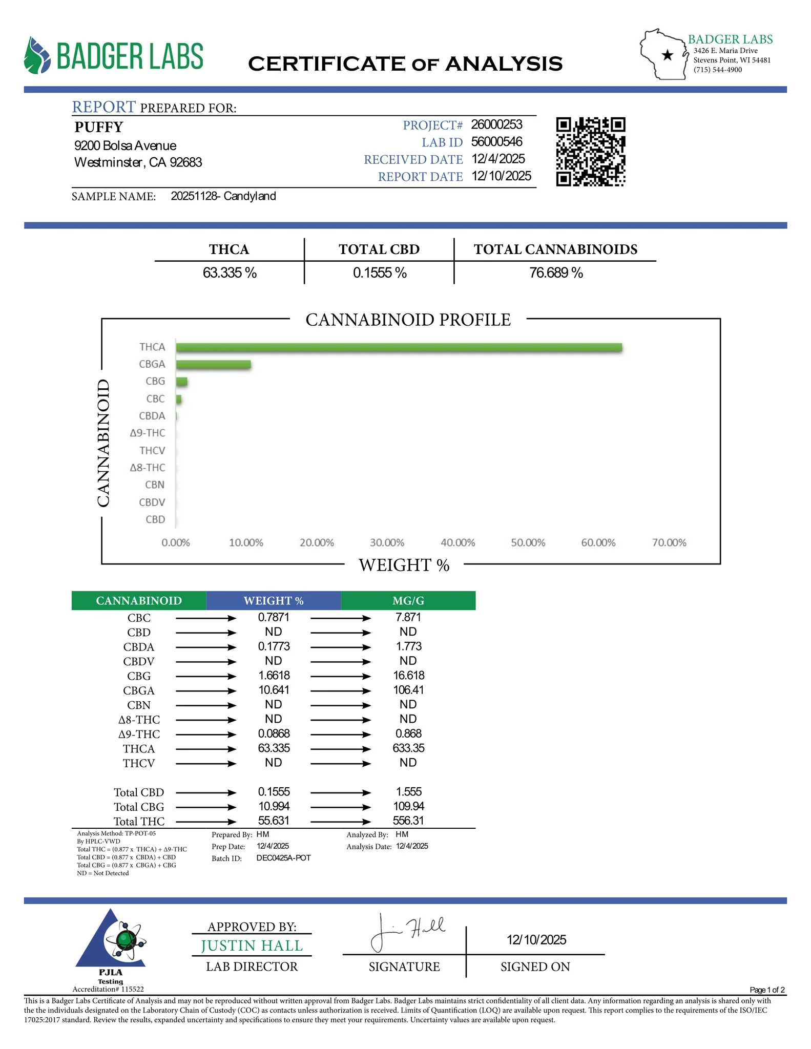 Product image 14